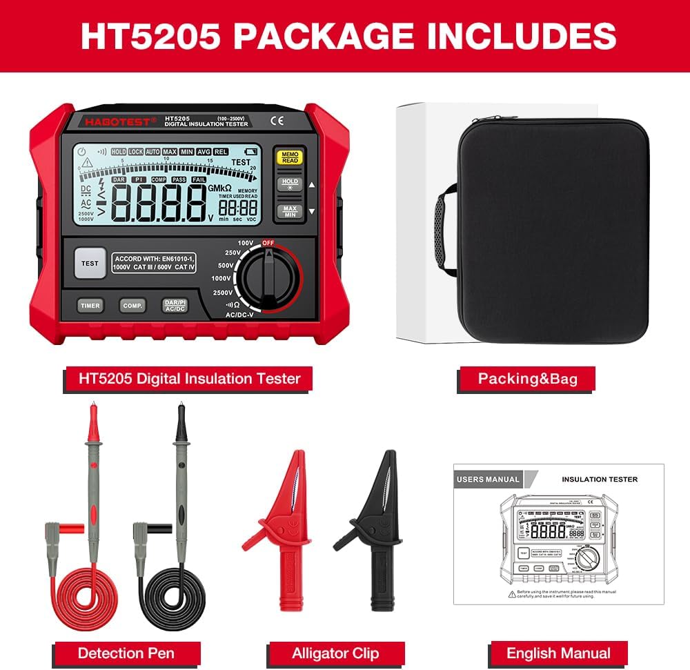 Insulation Resistance Tester Electrical Megger Insulation Resistance Tester Digital High-Precision Resistance Meter