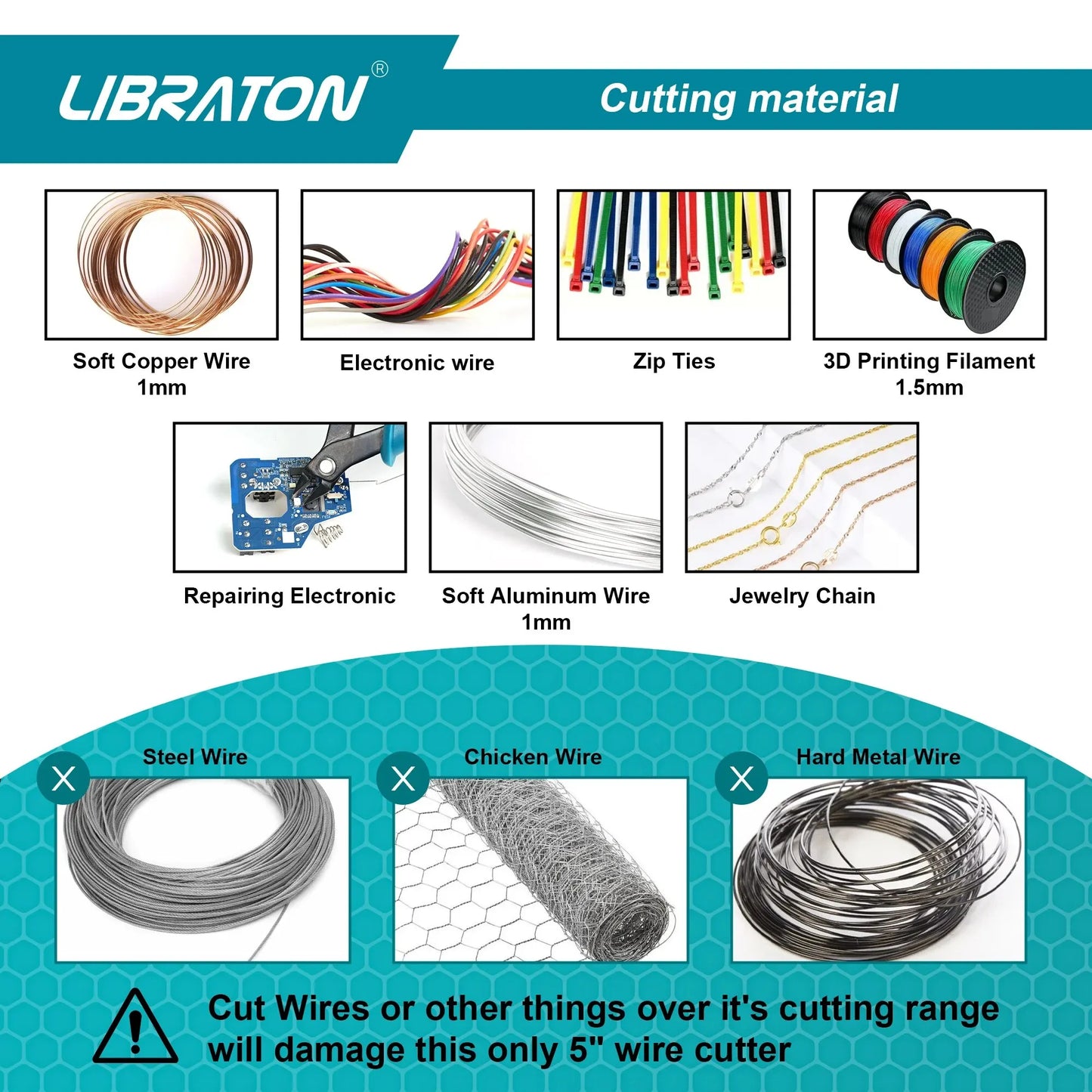 Micro Wire Cutter Precision Electronics Flush Cutter and Side Cutting Pliers Clean Cut for Model Jewelry Model Kits