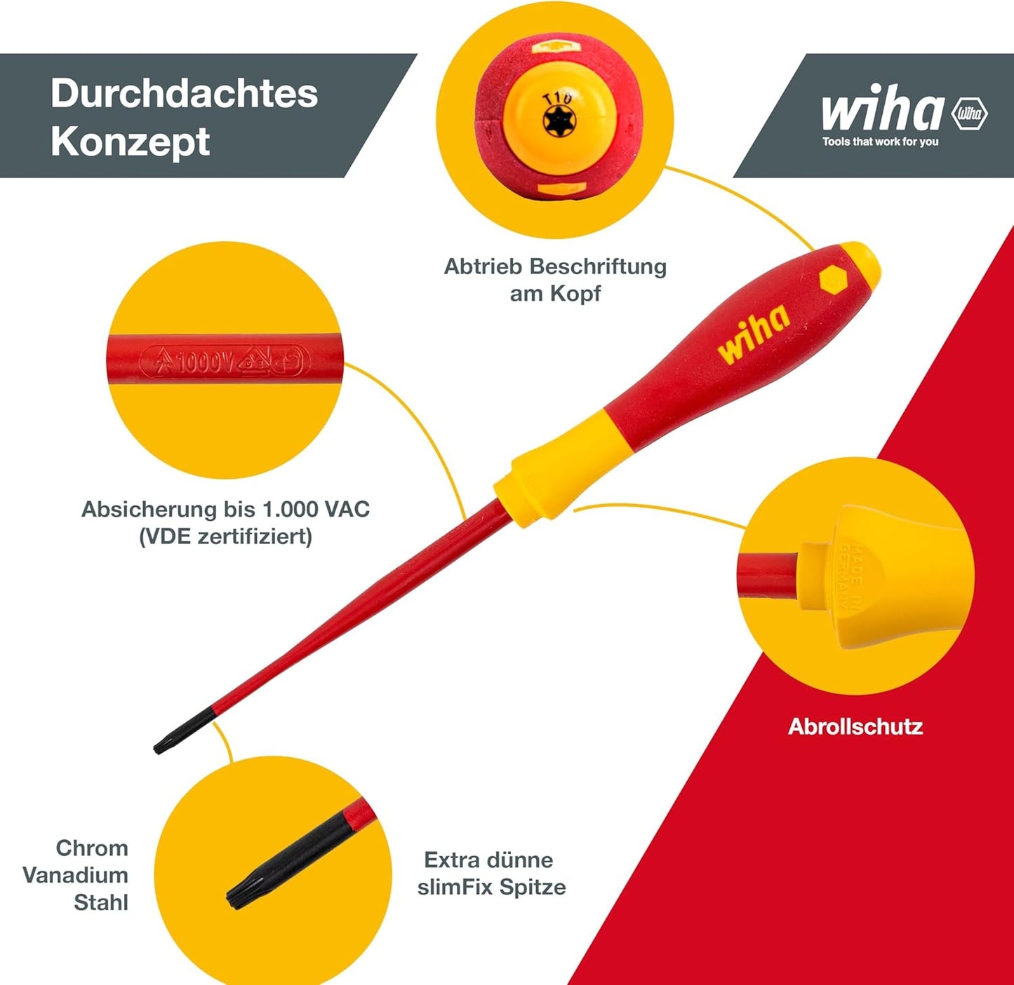 Wiha 38362 Electric SlimFix SoftFinish Screwdriver Set (6-Pieces)