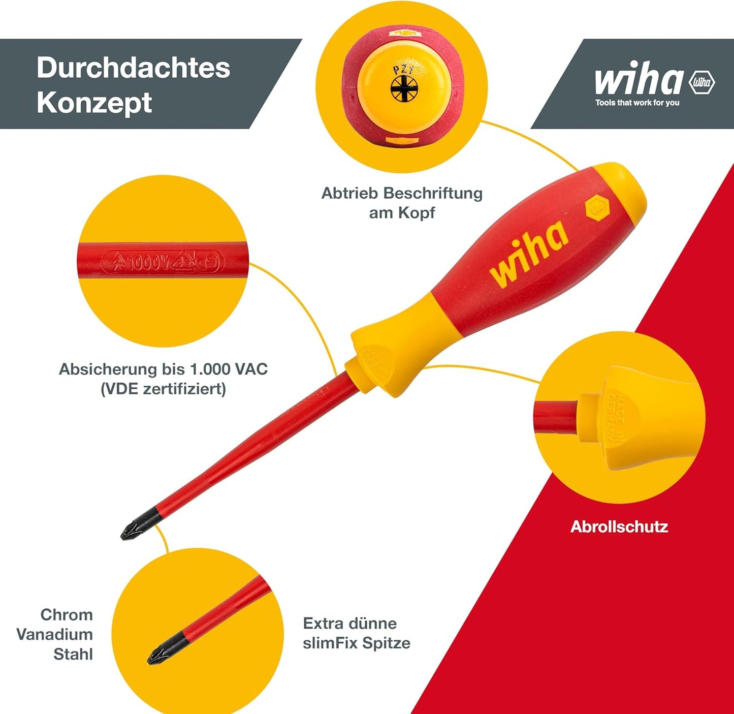 Wiha SlimFix Screwdriver Set (12 Pieces)