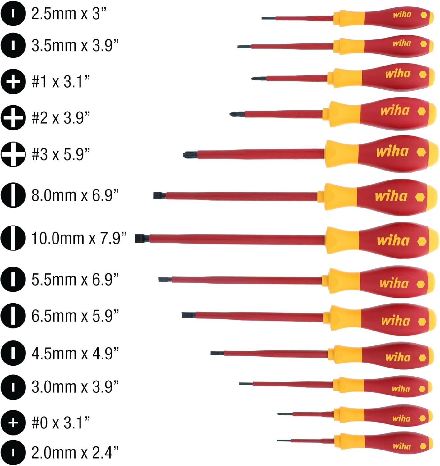 Wiha 32094 Slotted and Phillips Insulated Screwdriver Set, 1000 Volt, 13 Piece
