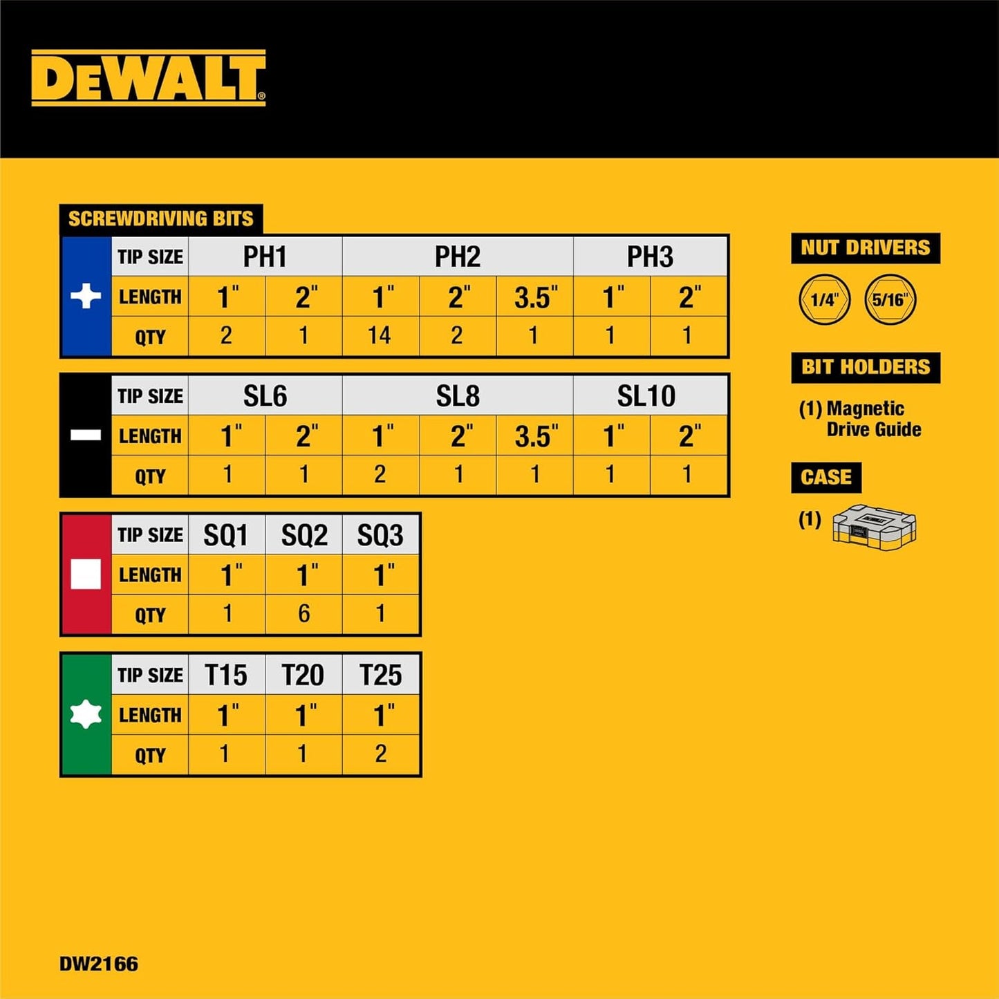DEWALT DWA2T40IR IMPACT READY FlexTorq Screw Driving Set, 40-Piece