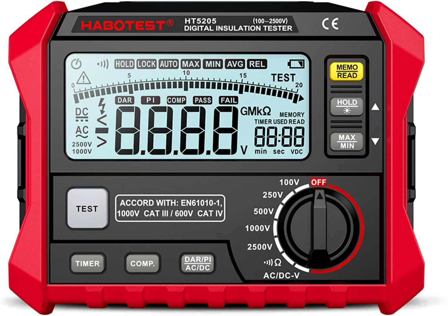 Insulation Resistance Tester Electrical Megger Insulation Resistance Tester Digital High-Precision Resistance Meter