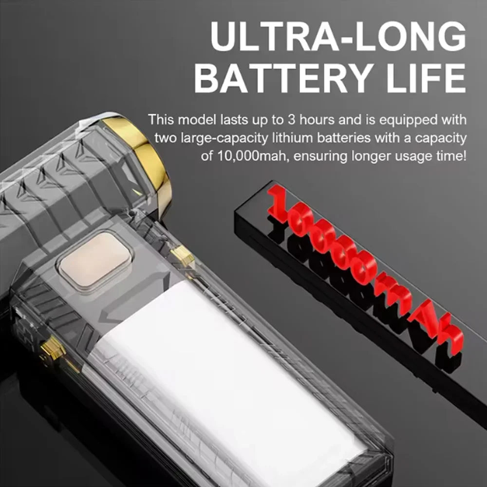 Unleash Power with the M18 Brushless Turbo Blower: 400000RPM Portable Dust Cleaner for All Your Renovation Needs