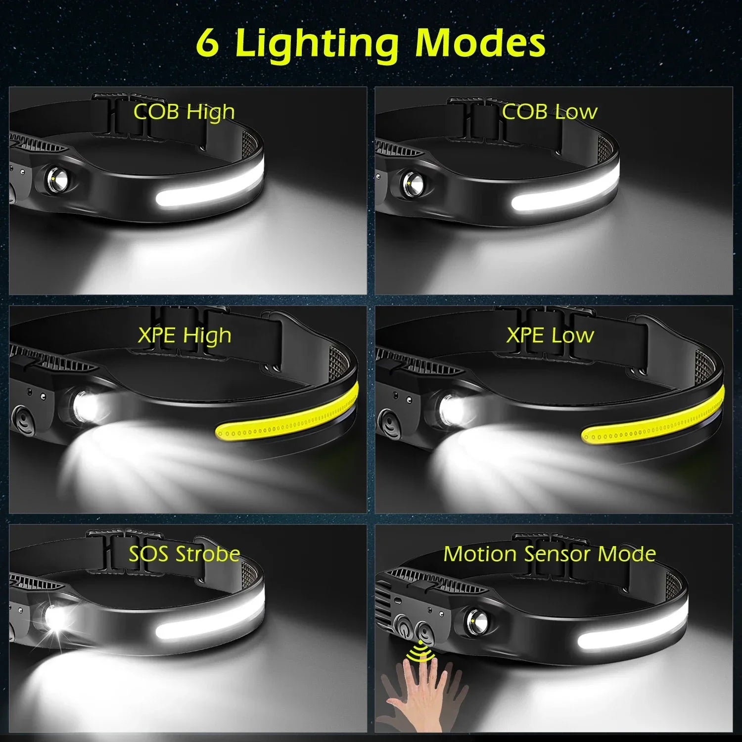 Illuminate Your Adventures with the COB LED Headlamp - USB Rechargeable, Motion Sensor, and 5 Versatile Lighting Modes!