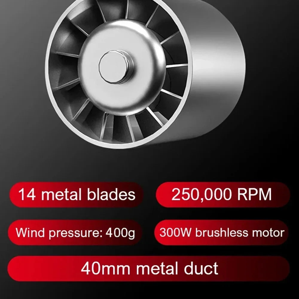 Unleash Power with the M18 Brushless Turbo Blower: 400000RPM Portable Dust Cleaner for All Your Renovation Needs