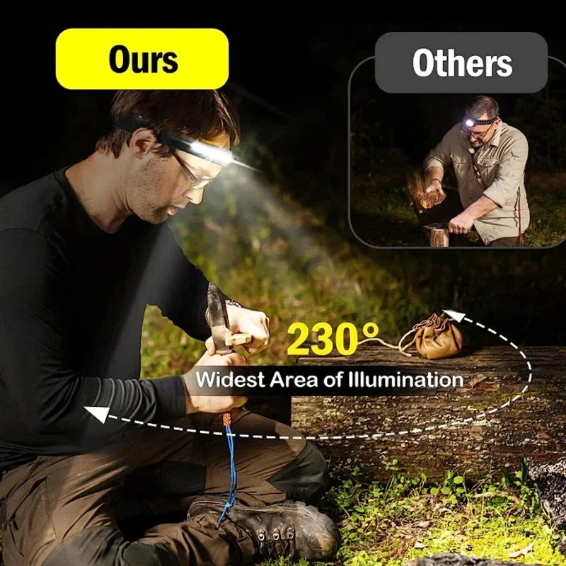 Illuminate Your Adventures with the COB LED Headlamp - USB Rechargeable, Motion Sensor, and 5 Versatile Lighting Modes!